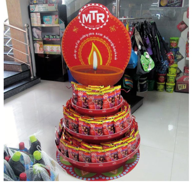 MTR Floor Display