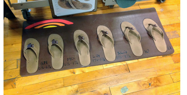 Rainbow store sandals sizing