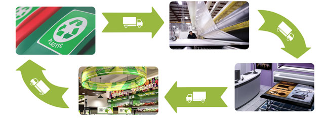 Vycom Unveiled New PVC Recycling Program