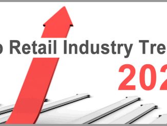 Top retail industry trends