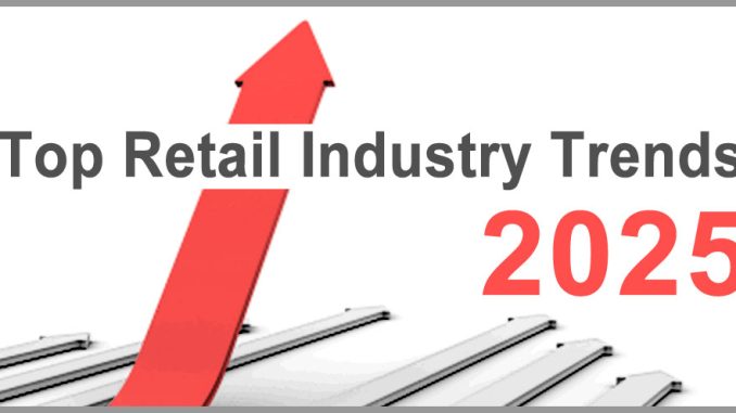 Top retail industry trends